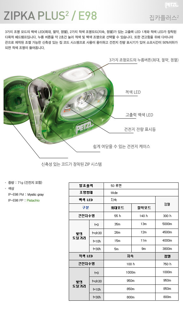 카플러스 이미지