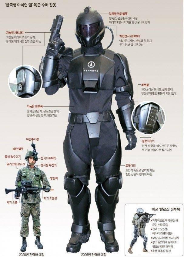 2020년 대한민국 육군 | 인스티즈