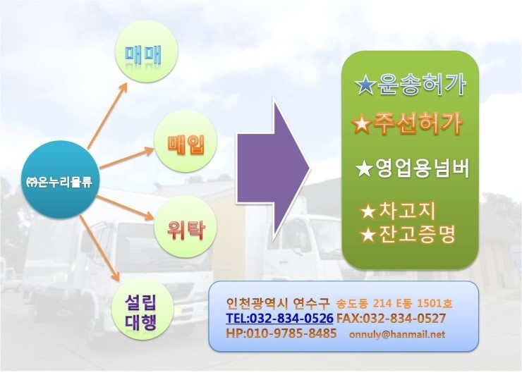 주식회사 온누리물류 이미지