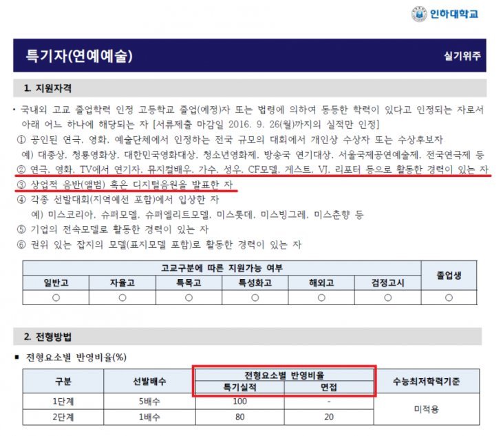 MC 그리 인하대 연영과 합격이 당연한 이유 | 인스티즈