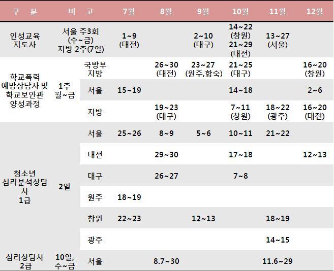 (주)한국인성교육개발원 이미지