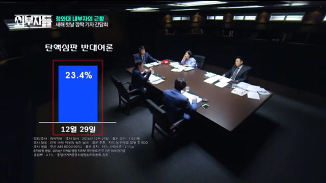 박근혜 대리인단이 억지주장을 펴는 이유(촛불을 계속 들어야하는 이유) | 인스티즈