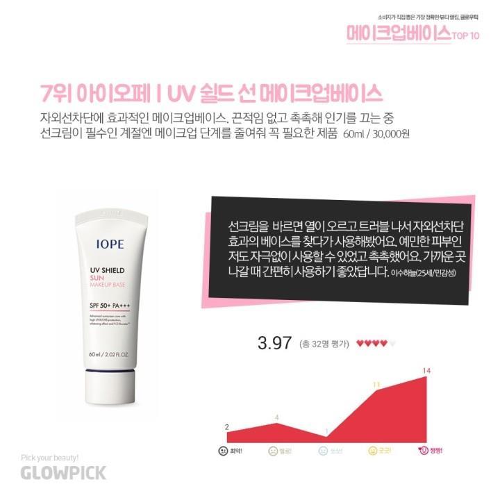 메이크업 베이스 TOP10모음 | 인스티즈