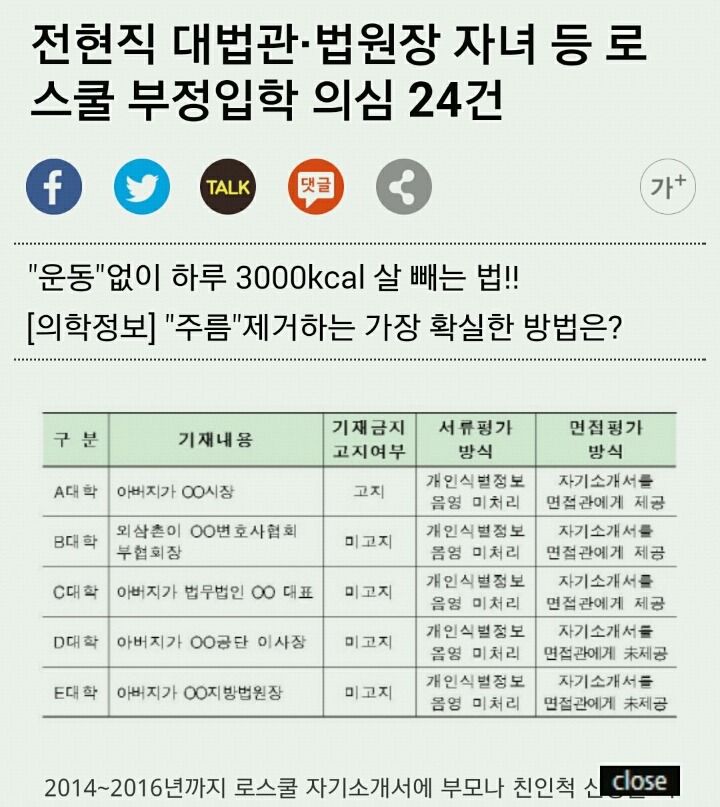 [한비자/망징] 뉴스와 함께 보는 나라가 망하는 징조 10가지 | 인스티즈