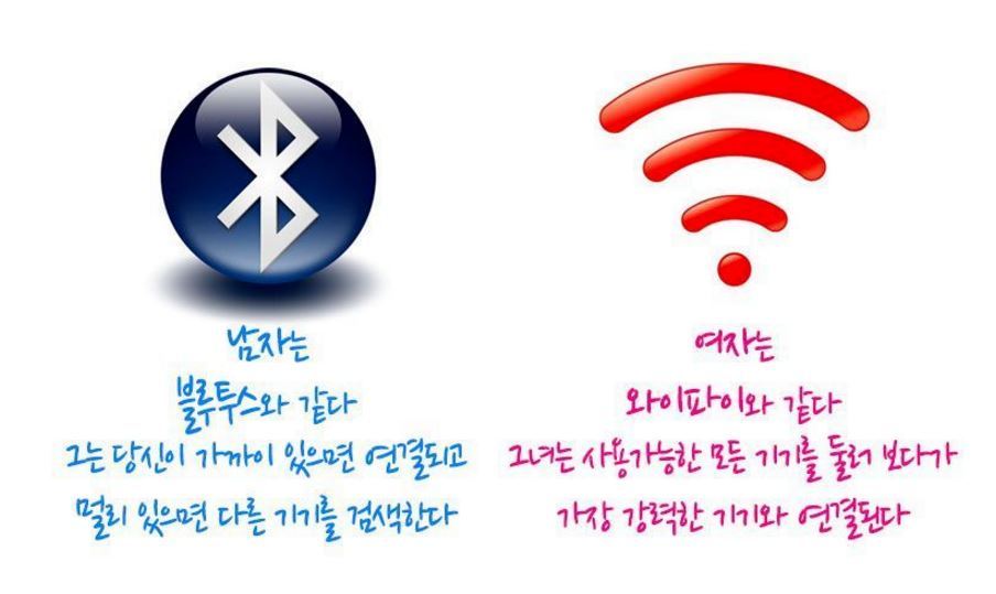 남녀의 차이 | 인스티즈