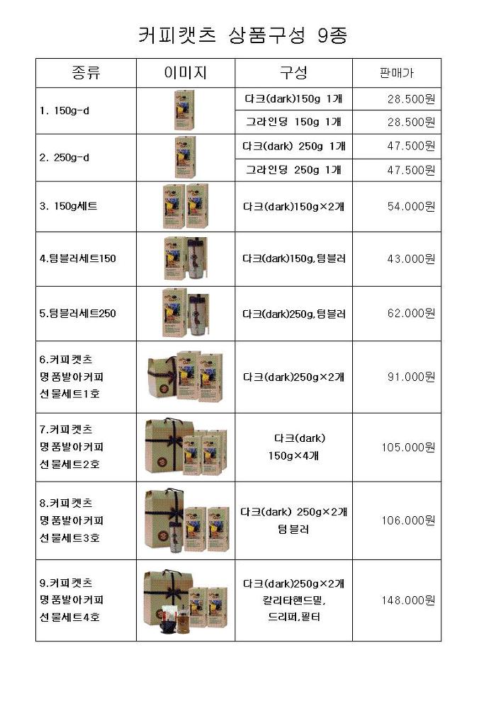 켓츠웰 이미지