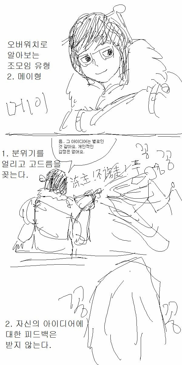 오버워치로 보는 조모임 유형 | 인스티즈