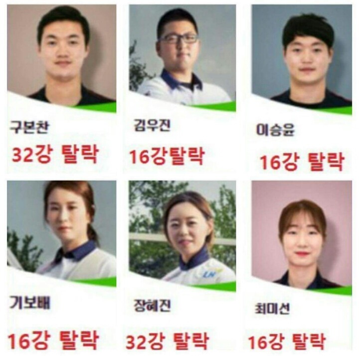 한국 양궁의 위엄 | 인스티즈