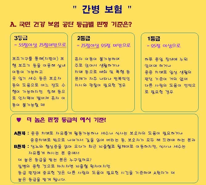 기원간병 이미지