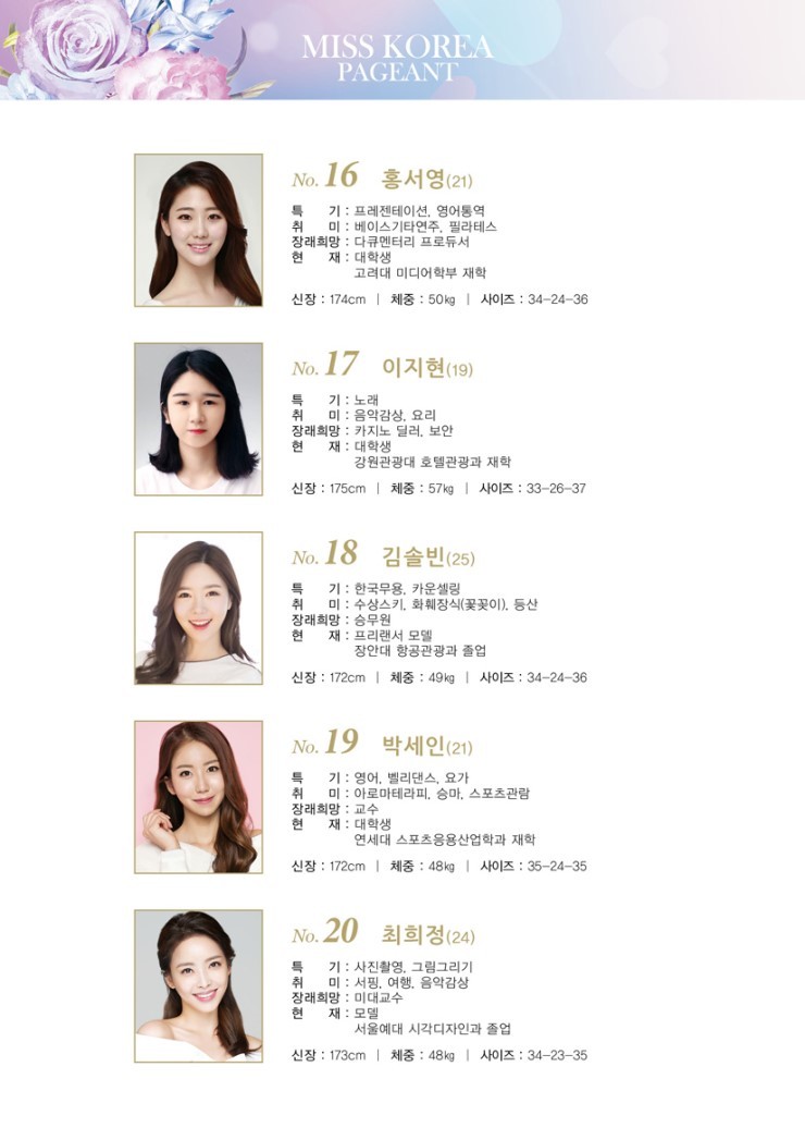 2017 미스 강원 후보 프로필 | 인스티즈