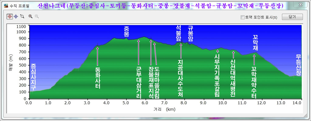 무등산장 이미지