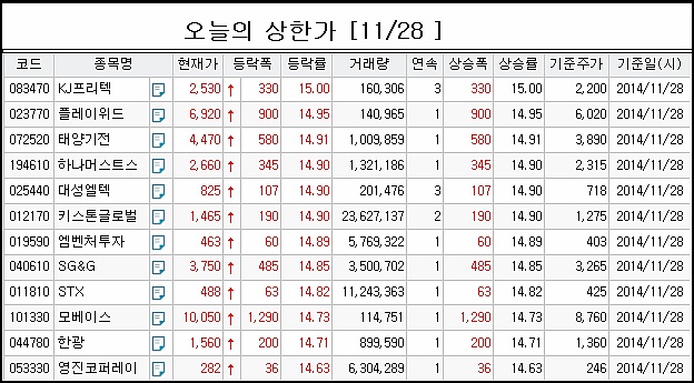 엠코퍼레이션 이미지