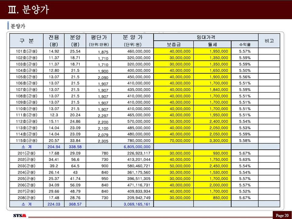아울렛프라자 이미지