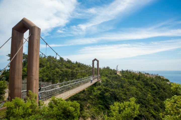 구르 이미지
