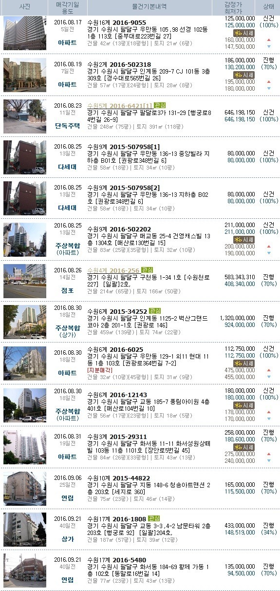 연합세무회계사무소 이미지