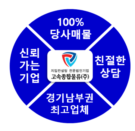 강북종합물류 이미지