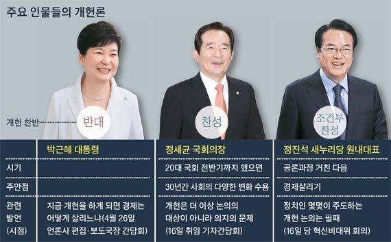 박근혜의 적은 박근혜 | 인스티즈