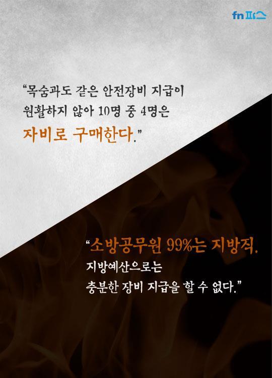 소방전문병원 하나 없는 대한민국 | 인스티즈