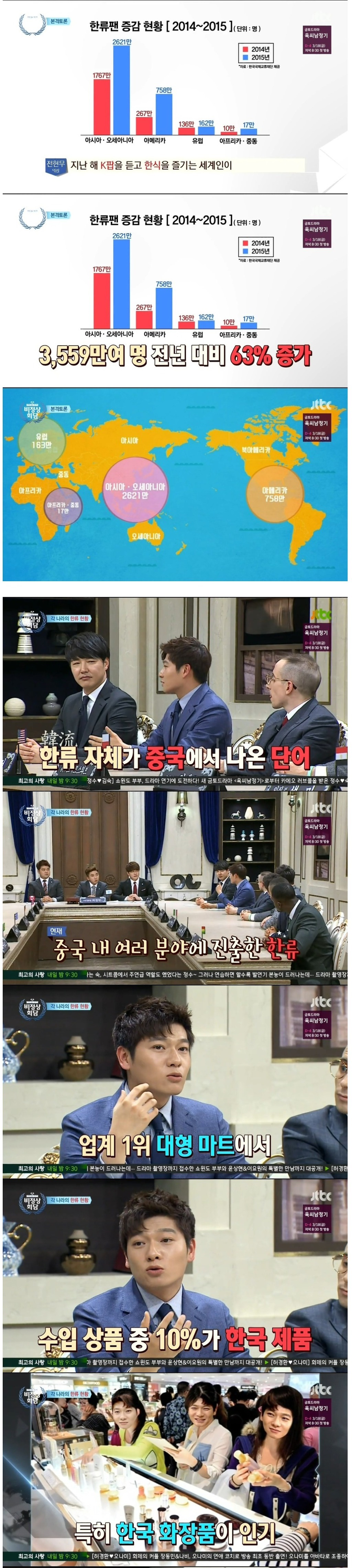 한류에 대한 외국인들의 인식...jpg | 인스티즈