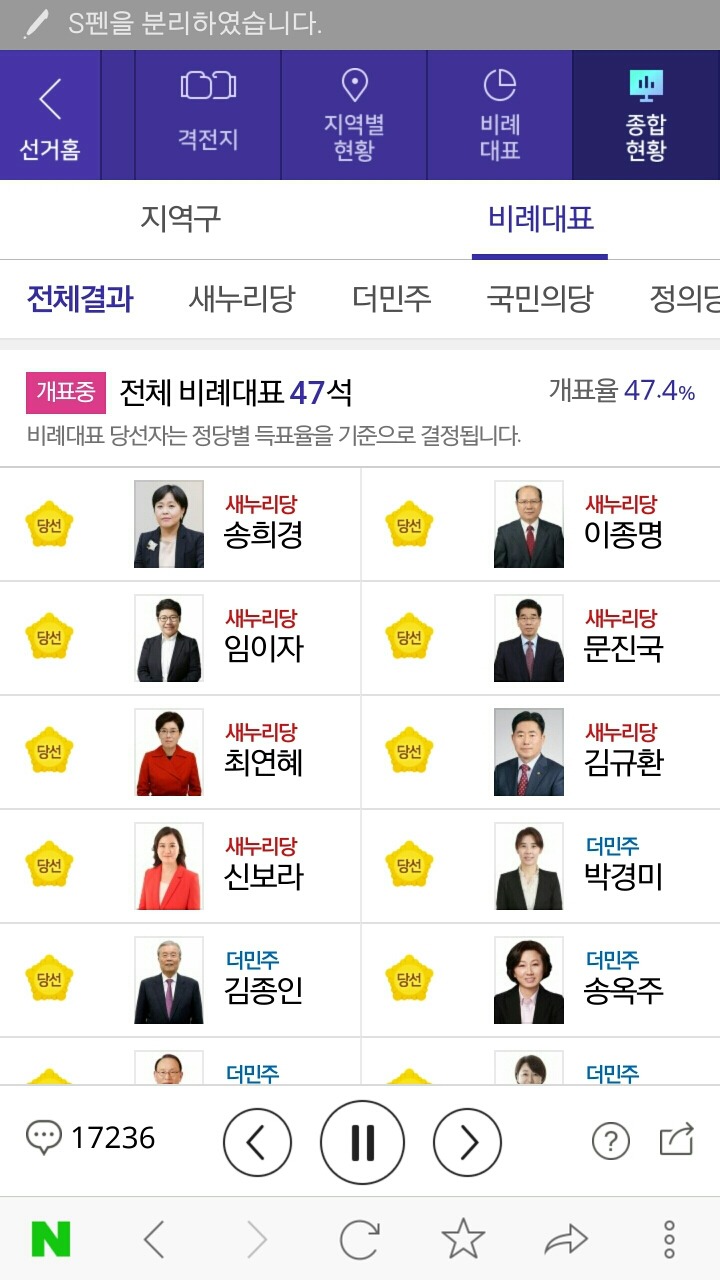 정의당 비례대표 1명 당선 확정.jpg | 인스티즈