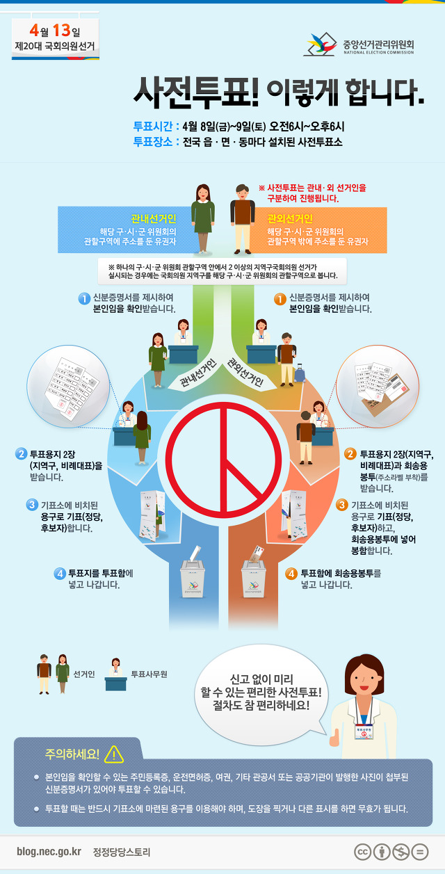 4월 13일 제20대 국회의원 총 선거 방법! | 인스티즈