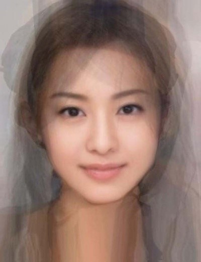 연예인 평균얼굴 | 인스티즈
