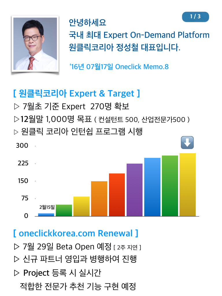 공유컨설팅 이미지