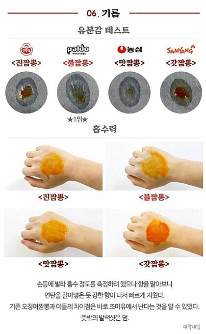 레전드짬뽕 이미지