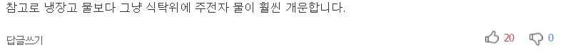 아침 공복에 마신 물 한 잔이 주는 7가지 건강 혜택 | 인스티즈