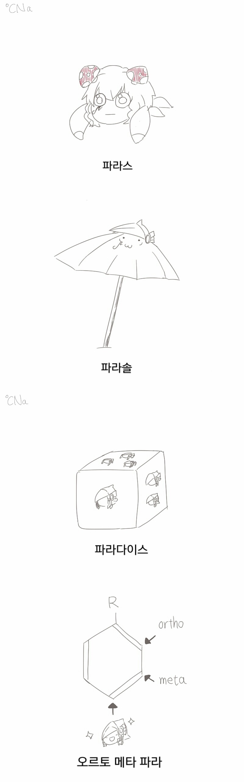 맥크리가 파라한테 개드립치는 만화 | 인스티즈