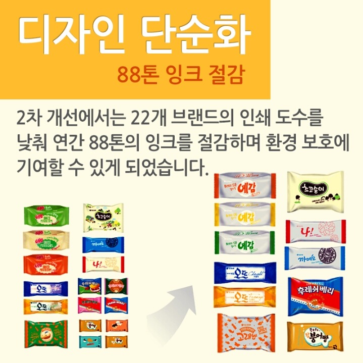 반도 과자회사의 흔한 포장마케팅.jpg | 인스티즈