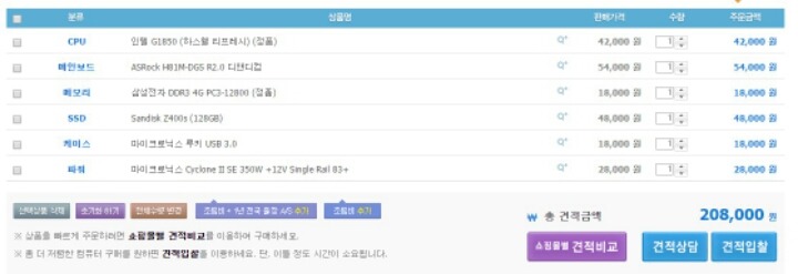 20만원 견적 컴퓨터 사건 결말 | 인스티즈