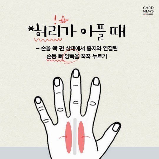＜부위별 지압OO이 아프면 OO을 지압하세요 | 인스티즈