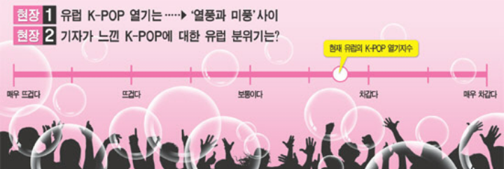 전 세계 음악시장에서 충격적인 K팝의 입지 | 인스티즈