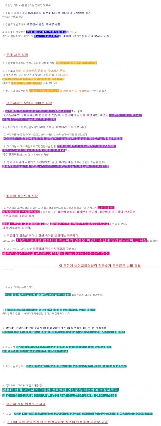 최순실사건으로 보는 여성이 역사에서 지워지는 과정.jpg | 인스티즈