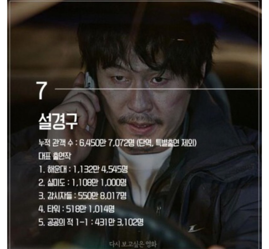 국내 남자배우 흥행 TOP10.JPG | 인스티즈
