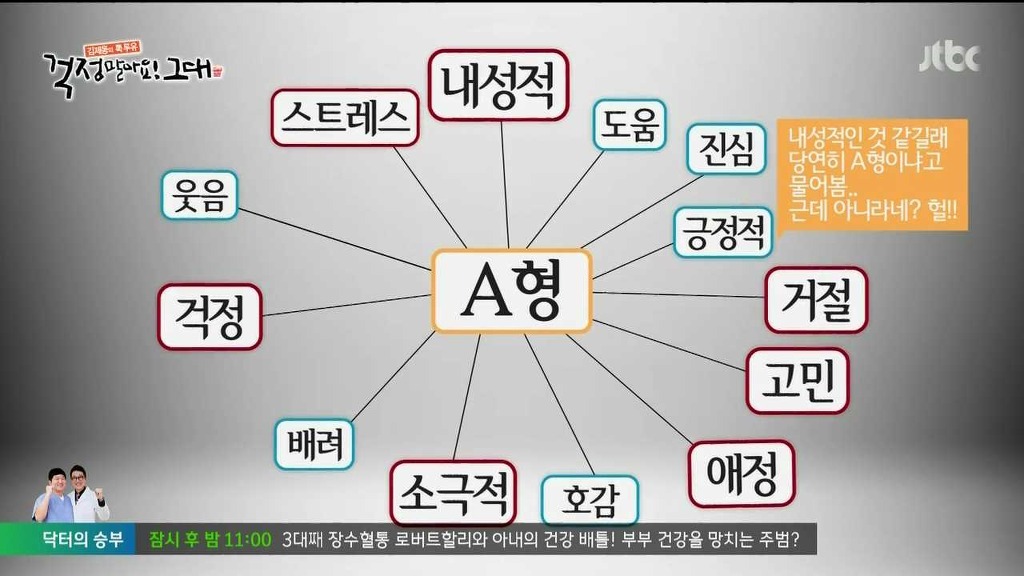 혈액형을 속인 경험이 있다고 하는 요조 feat. A형 | 인스티즈
