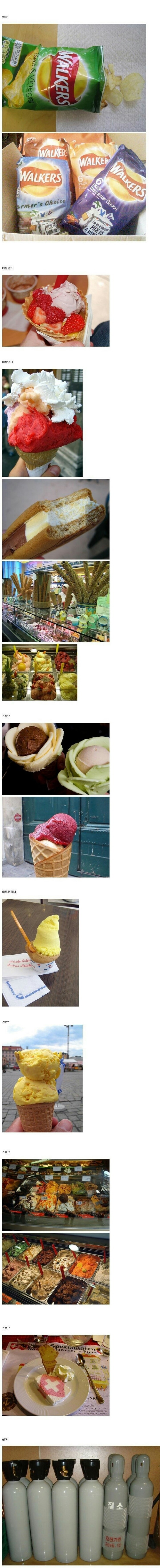 나라별 대표과자.JPG | 인스티즈