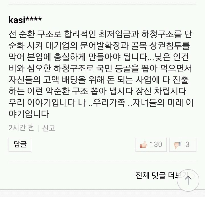 네이버 댓글은 누가 남기는걸까? : 남녀 비율 / 연령대 비율 분석 | 인스티즈