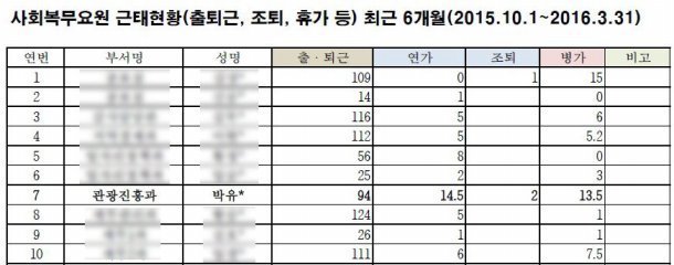 박유천 보고 다시한번 느끼는점.jpg | 인스티즈