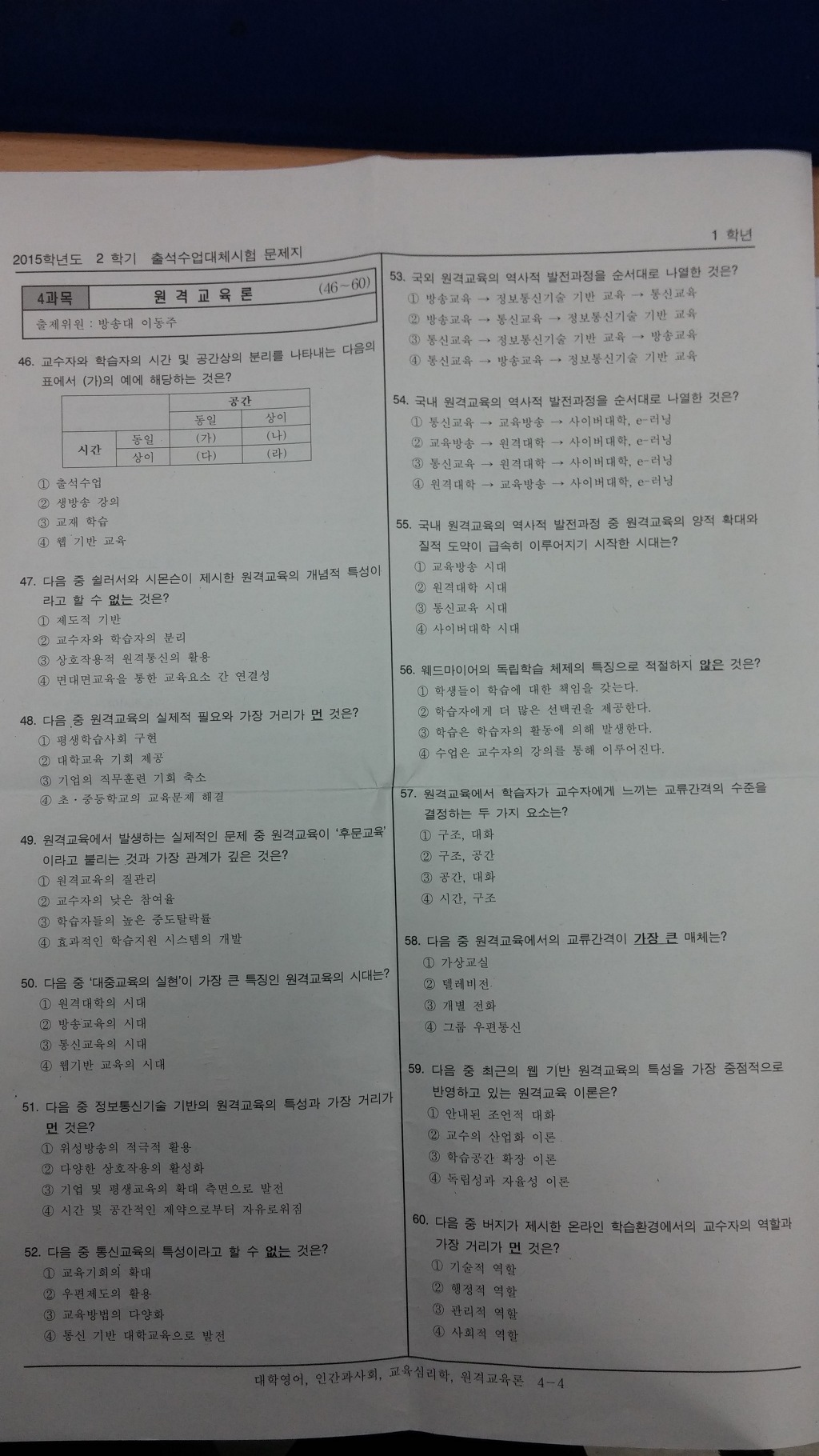 Daum카페
