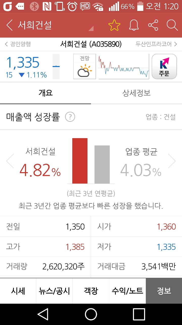 유성환경건설(주) 이미지