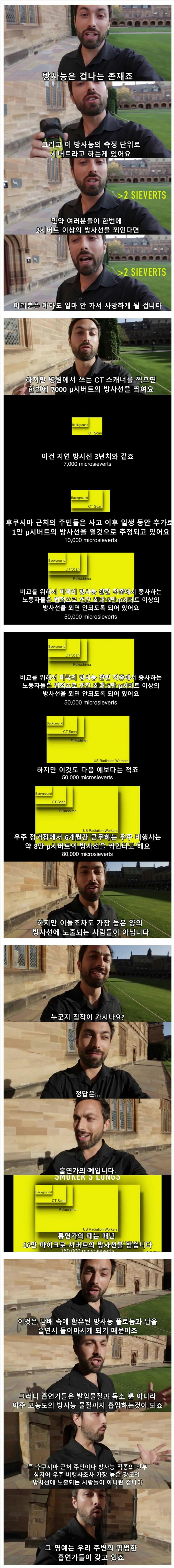 지구에서 가장 강한 방사능을 받는 사람 | 인스티즈