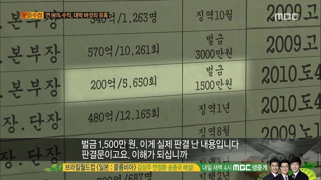 법원이 인증한 대한민국 고수익 사업 | 인스티즈