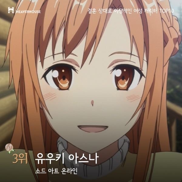 일본인이 뽑은 결혼상대로 이상적인 여성 캐릭터 TOP10 | 인스티즈