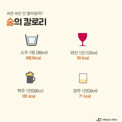 과음의 기준 | 인스티즈