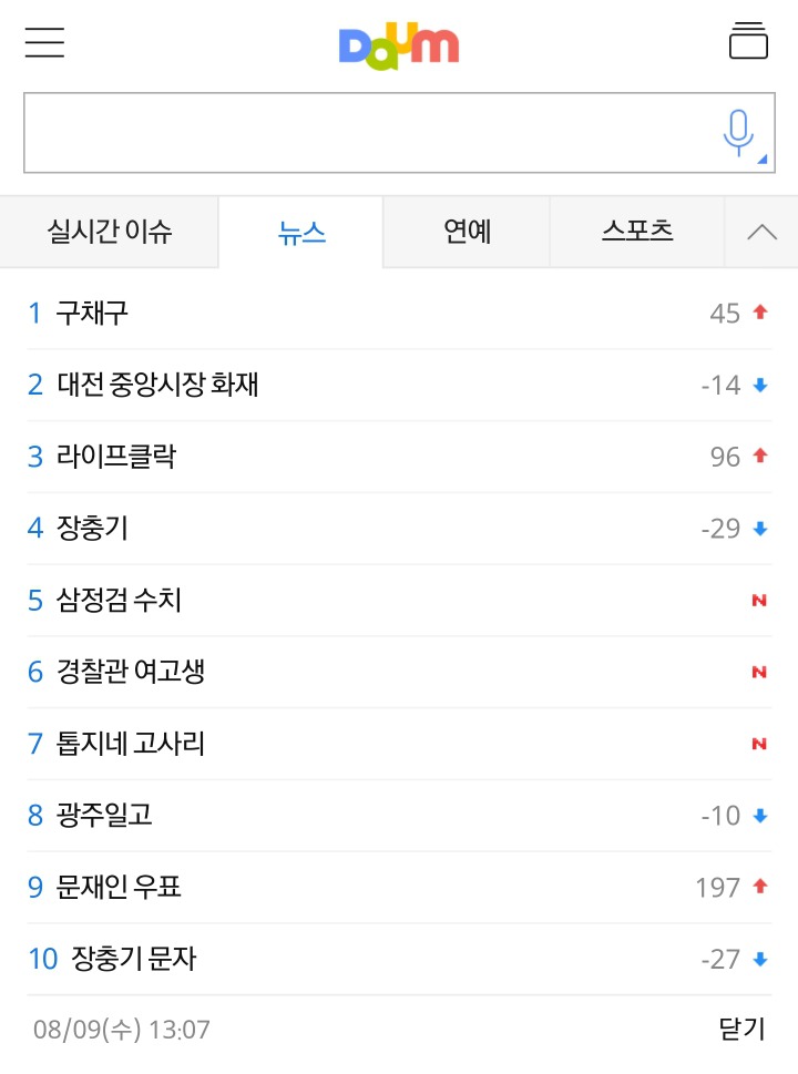 문꿀오소리를 물로 보는 청와대와 우정사업본부 | 인스티즈