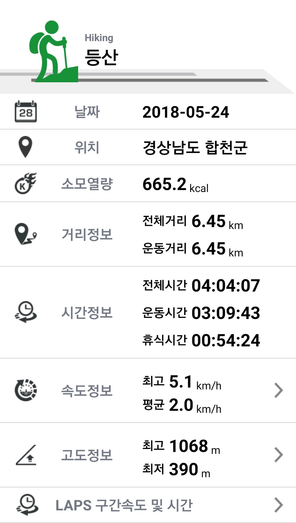 열넷 이미지
