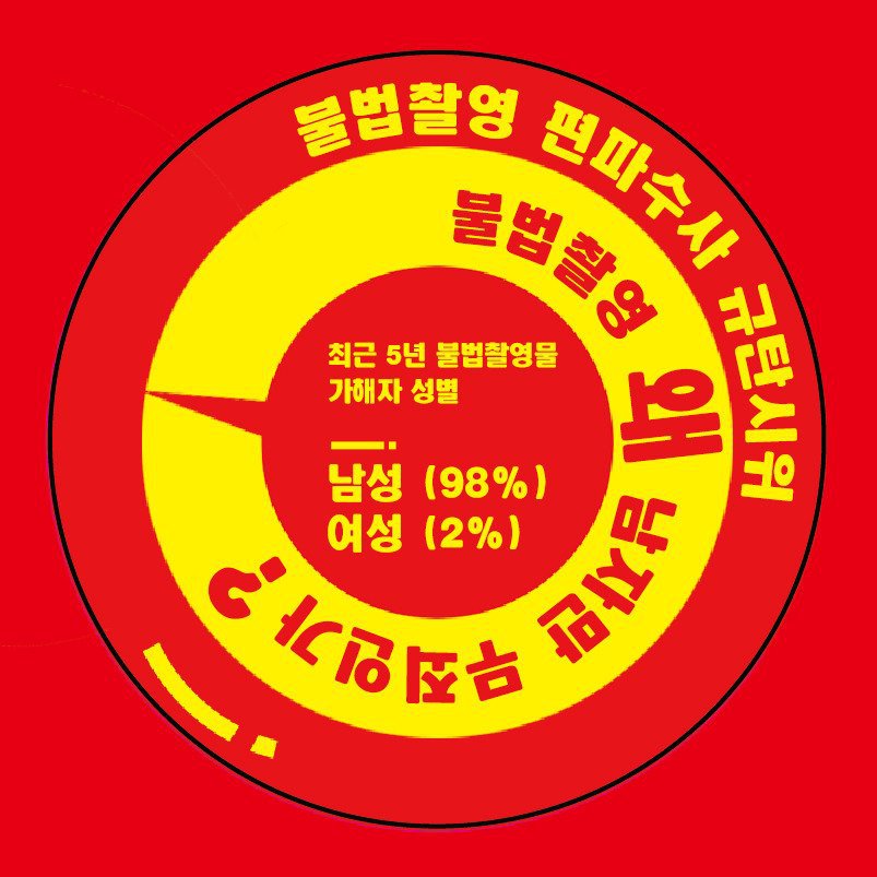 모 카페 화장실.jpg | 인스티즈