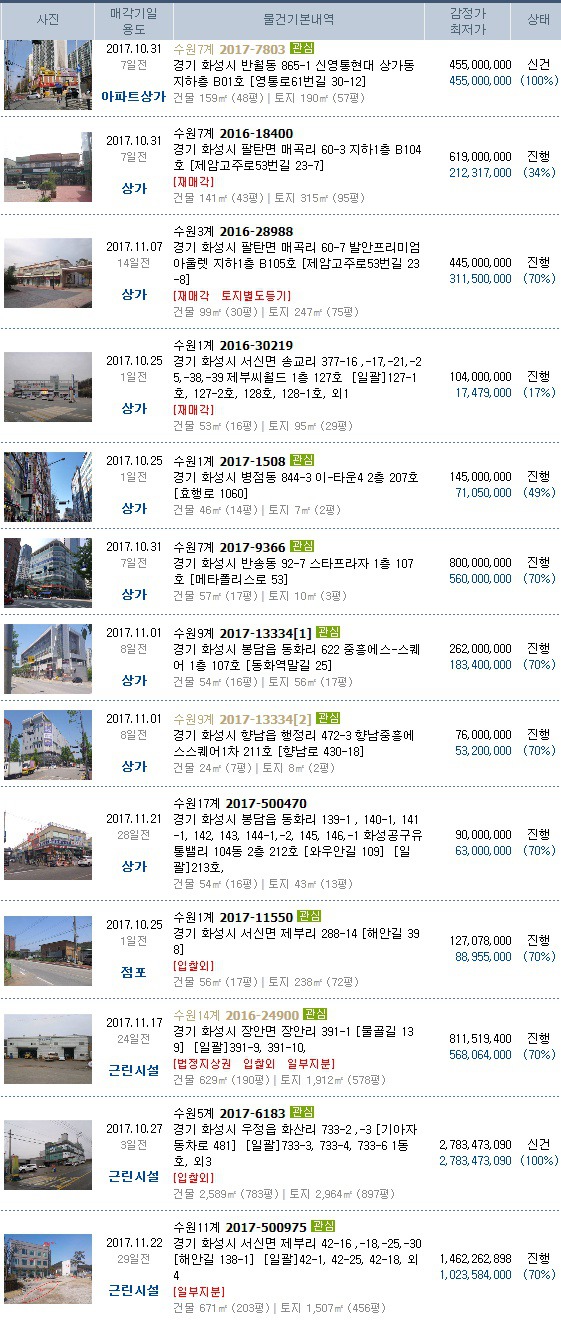 신명현세무회계사무소 이미지